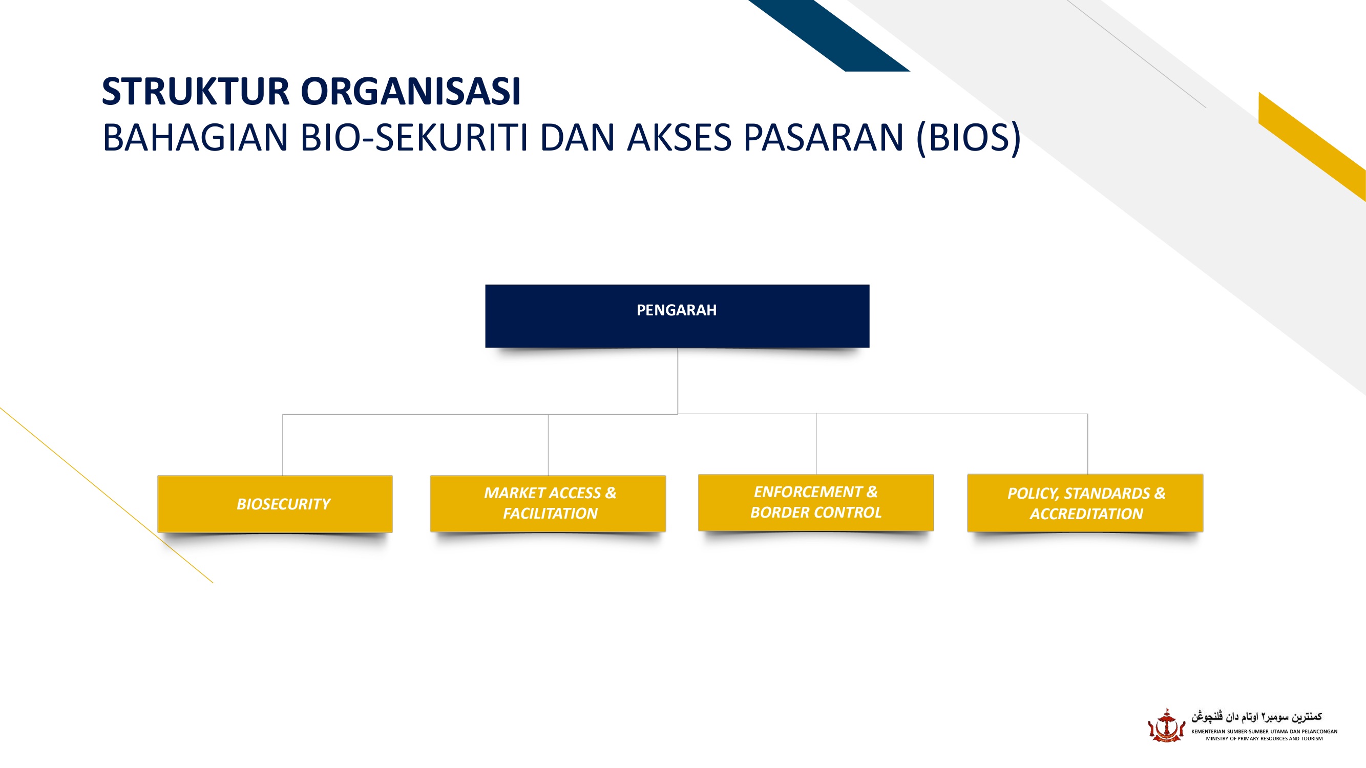 Struktur Organisasi KSSUP updated 17 Okt 2023_page_17.jpeg